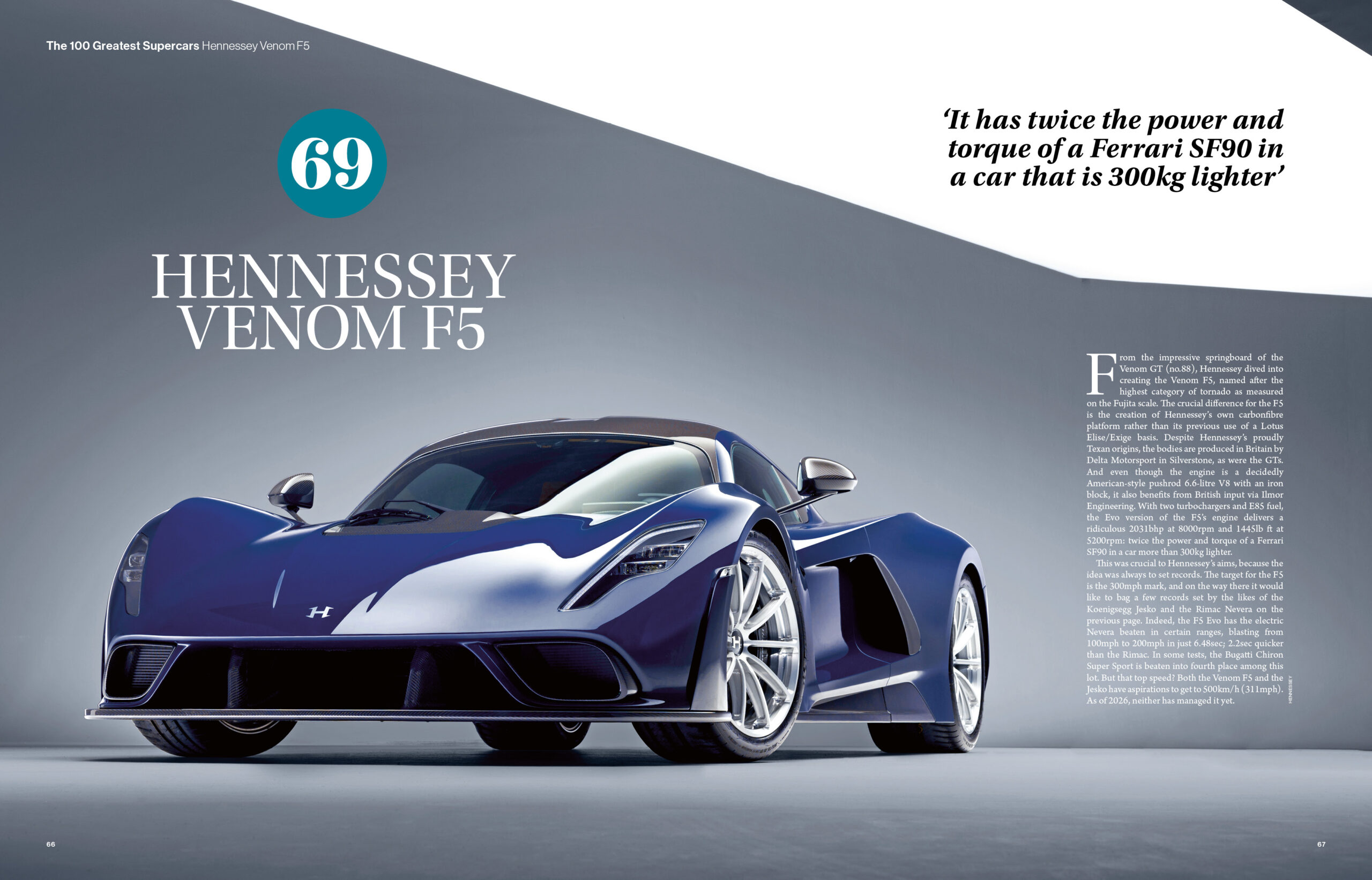 The 100 Greatest Supercars - Image 2